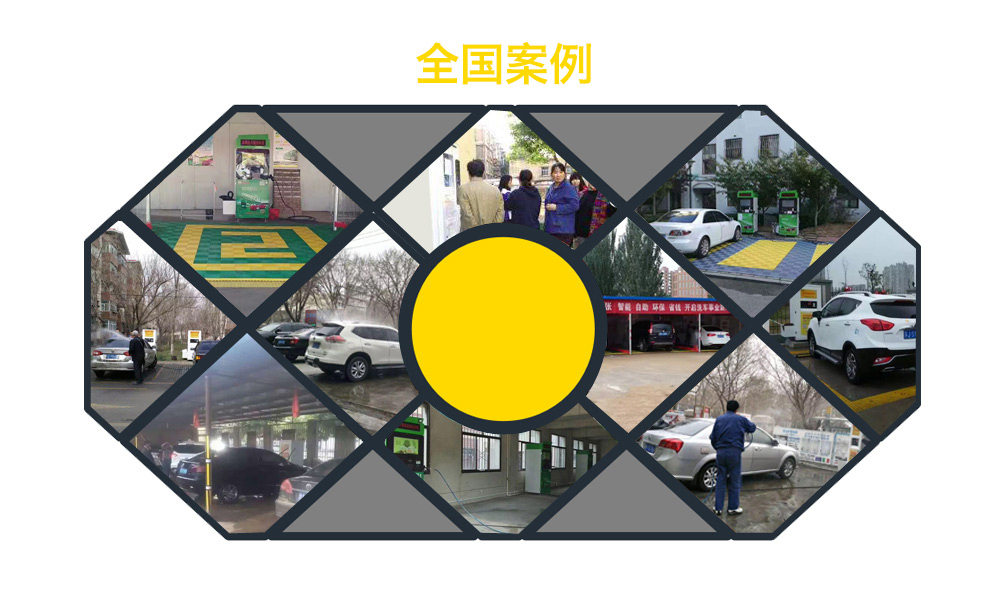 合作案例